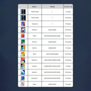 Stylus Pen pentru iPad, Palm Rejection, Techsuit M2 - Alb - Img 6