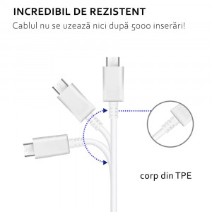 Cablu de date Type-C, Samsung Original (EP-DG970BBE) - Negru - Img 6
