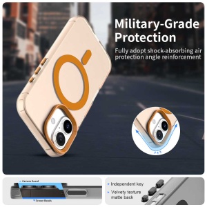 Husa pentru iPhone 17 Pro, MagSafe, Antisoc, set cu sticker, CandyCase, Portocaliu - Img 3