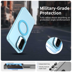 Husa pentru Samsung Galaxy A27 5G, MagSafe, Antisoc, set cu sticker, CandyCase, Albastru - Img 4