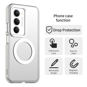 Husa pentru Xiaomi Redmi 15 5G / Redmi 15 4G, MagSafe, Antisoc, set cu sticker, CandyCase, Alb - Img 6