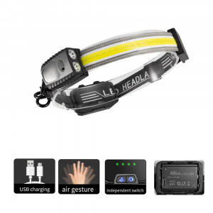 Lanterna Cap XPG, COB, Techsuit (HL-B-03) - Negru - Img 4