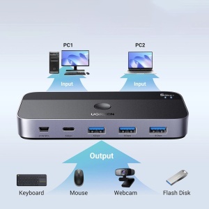 Sharing Switch 2in 4out, Ugreen CM662 - Gri - Img 3