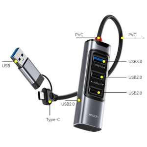 Statie de andocare 4in1, USB si Type-C la 3x USB 2.0, 1x USB 3.0, 5Gbps, Aliaj Aluminiu, Yesido, Gri - Img 2