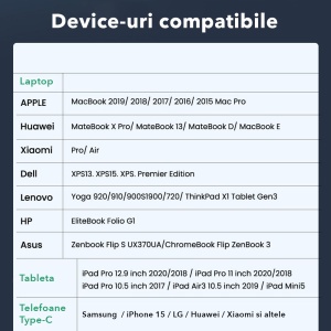Cablul USB-C la USB-C, Super Fast Charging PD 100W, 480Mbps, Compatibil cu MacBook Pro, iPhone 15, Samsung Galaxy S24/S23/S22, iPad Pro 2022, Dell XPS, Huawei Mate 60, Switch, Pixel 8 Pro, 1m - Negru - Img 7