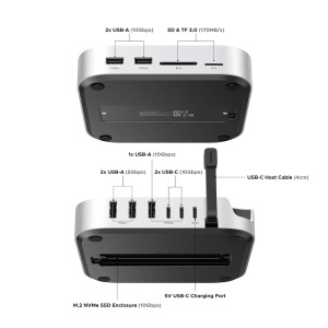 Dock USB-C la 5x USB, 2x USB-C, SD/TF, M2 NVMe, 10Gbps, 8TB, 4cm, Ugreen CM841, Negru - Img 3