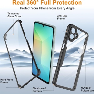 Husa 360° Samsung Galaxy A07 4G, SKYDDAR INNOVATION, [Pachet 360°] ColorVerse, set cu sticker, Negru - Img 4