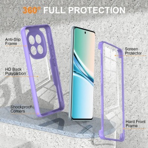 Husa 360° Xiaomi Redmi Note 15 4G, SKYDDAR INNOVATION, [Pachet 360°] ColorVerse, set cu sticker, Mov - Img 2