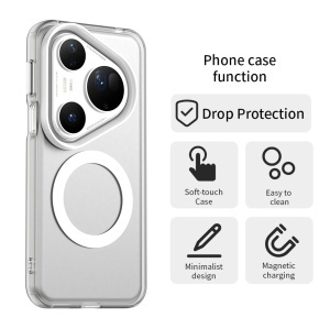 Husa pentru Huawei Pura 80 Ultra, MagSafe, Antisoc, set cu sticker, CandyCase, Alb - Img 2