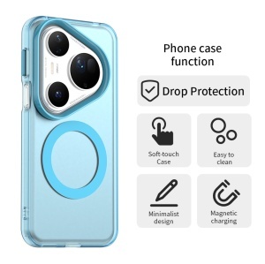 Husa pentru Huawei Pura 80 Ultra, MagSafe, Antisoc, set cu sticker, CandyCase, Albastru - Img 2