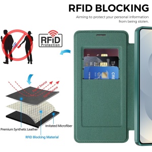 Husa pentru Samsung Galaxy S26 tip carte, SKYDDAR INOVATION, SmartMag Book, Magsafe, RFiD, Suport Carduri, set cu sticker, Verde - Img 4