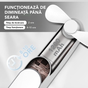 Ventilator Portabil Mini, de Poseta, de Birou, de Mana, Silentios, Pliabil, 1200mAh, SKDR NiniFan - Alb - Img 5