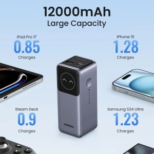 Baterie Externa 12000mAh, 100W, USB-C, USB, LCD, Ugreen PB724 - Space Gray - Img 4