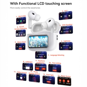 Casti wireless, Bluetooth 5.3, ANC si ENC, Ecran LCD, 360mAh, Yesido, Alb - Img 4