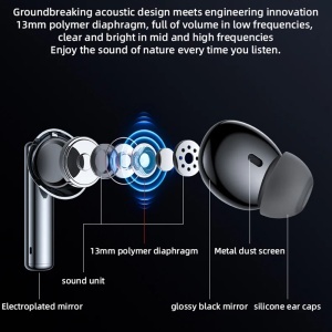 Casti wireless, Bluetooth 5.3, Noise Cancelling, In-ear, 360mAh, Yesido, Alb - Img 6