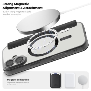 Husa pentru iPhone 17 Pro tip carte, SKYDDAR INOVATION, SmartMag Book, Magsafe, RFiD, Suport Carduri, set cu sticker, Mov - Img 6