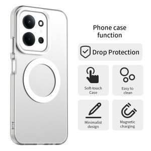 Husa pentru Xiaomi Redmi 15C 5G, MagSafe, Antisoc, set cu sticker, CandyCase, Alb - Img 5