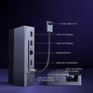 USB-C Docking Station cu HDMI 4K, 2x USB, 2x Type-C, RJ45, Ugreen - Gri - Img 3