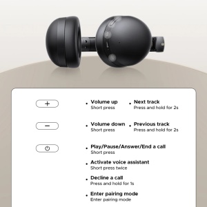 Casti fara Fir Bluetooth V5.4, Latenta Scazuta, Noise Isolation, Dual Pairing, Ugreen HiTune Max 2 HP205, Alb - Img 3