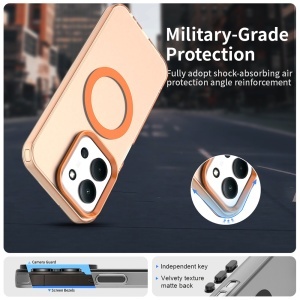 Husa pentru Xiaomi Redmi 15C 5G, MagSafe, Antisoc, set cu sticker, CandyCase, Portocaliu - Img 2
