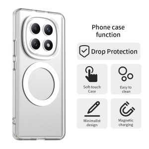 Husa pentru Xiaomi Redmi Note 15 5G, MagSafe, Antisoc, set cu sticker, CandyCase, Alb - Img 2