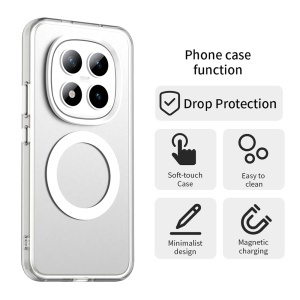 Husa pentru Xiaomi Redmi Note 15 Pro+ 5G, MagSafe, Antisoc, set cu sticker, CandyCase, Alb - Img 2