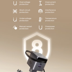 Incarcator USB, 2x Type-C, Fast Charger, GaN, 45W, Ugreen X614 - Space Gri - Img 5