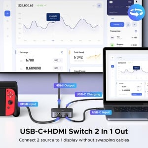 Switch, 2in, 1out, 4K@60Hz, Ugreen AW503 - Gri - Img 2