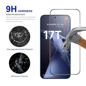 Folie pentru Xiaomi 17T din Sticla Securizata, Ultra HD, set cu sticker, ESD Glass Anti Static, Transparent - Img 4