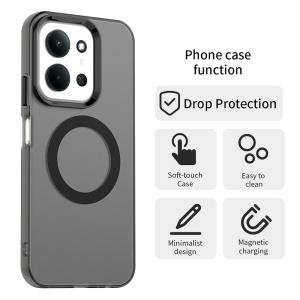 Husa pentru Xiaomi Redmi 15C 5G, MagSafe, Antisoc, set cu sticker, CandyCase, Negru - Img 4