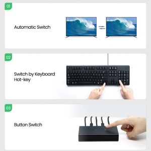 Switch 3x HDMI, 4K@30Hz, 6x USB, 480Mbps, Ugreen CM200, Negru - Img 4