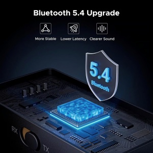 Transmitator Audio, Bluetooth 5.4, Led Display, Plug&Play, Ugreen BT303, Negru - Img 3