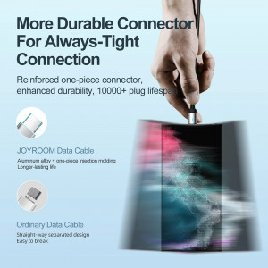 Cablue de date Type-C la Type-C, Fast Charge 100w, 480Mbs, 1.2m, JoyRoom - Alb - Img 5