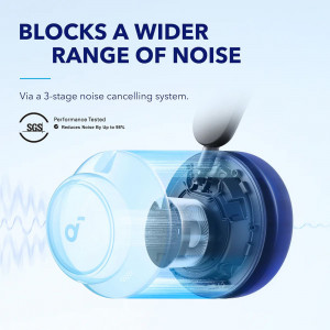 Casti On-Ear Bluetooth 5.3, Noise Cancelling, USB-C - Anker Space Q45 (A3040G11) - Black - Img 3
