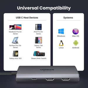 Hub USB-C la 2x USB, 2x HDMI, 2x Type-C, 5Gpbs, PD100W, Ugreen, Gri - Img 7
