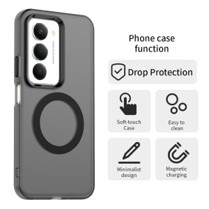 Husa pentru Xiaomi Redmi 15 5G / Redmi 15 4G, MagSafe, Antisoc, set cu sticker, CandyCase, Negru - Img 6