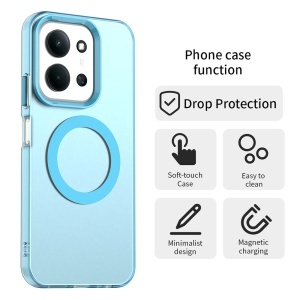 Husa pentru Xiaomi Redmi 15C 5G, MagSafe, Antisoc, set cu sticker, CandyCase, Albastru - Img 6