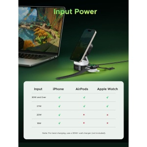 Incarcator Pliabil fara Fir 2in1, 15W, USB-C, MPP, Cablu 1m, Ugreen W702, Negru - Img 7