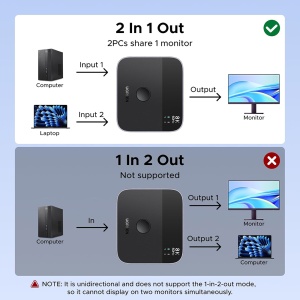 Adaptor Type-C, DP la Type-C, DP 4K@240Hz, 3D HDR, Plug&Play, Ugreen, Negru - Img 4