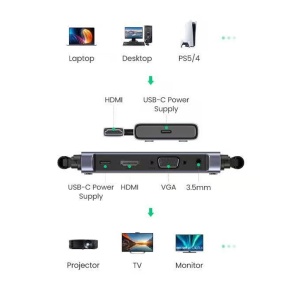 Adaptor Wireless, Receptor HDMI, Ugreen CM506, Negru - Img 3