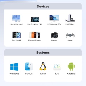 Hard SSD Extern 1TB, 20Gbps, Gen2x2, Ugreen - Gri - Img 7