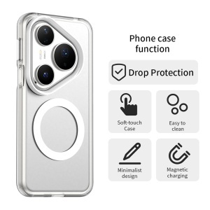 Husa pentru Huawei Pura 80 Pro, MagSafe, Antisoc, set cu sticker, CandyCase, Alb - Img 3