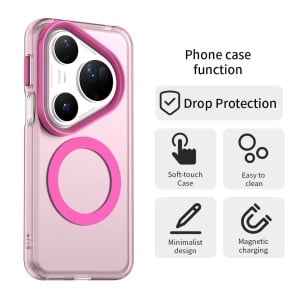 Husa pentru Huawei Pura 80 Ultra, MagSafe, Antisoc, set cu sticker, CandyCase, Roz - Img 2