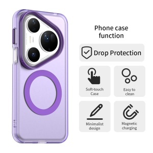 Husa pentru Huawei Pura 80 Ultra, MagSafe, Antisoc, set cu sticker, CandyCase, Mov - Img 2