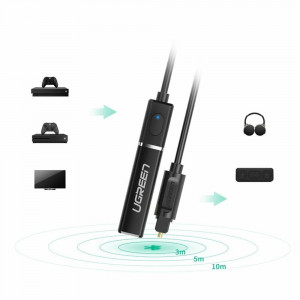Transmitator Audio Toslink la Bluetooth, Ugreen, Negru - Img 2