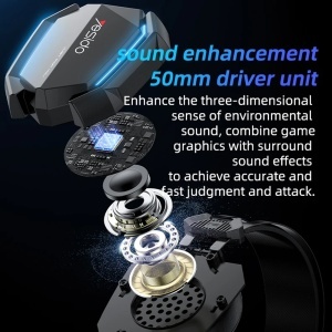 Casti Gaming, Surround 3D, RGB, Jack 3.5mm, USB, Mic, Yesido, Negru - Img 4