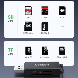 Cititor de Carduri USB la SD/TF Card, 5Gbps, Ugreen CM104, Negru - Img 6