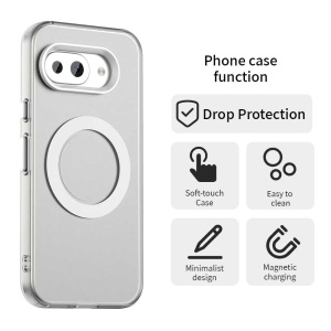 Husa pentru Google Pixel 10a, MagSafe, Antisoc, set cu sticker, CandyCase, Alb - Img 5