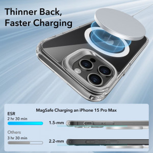 Husa pentru iPhone 15 Pro Max - ESR Classic Hybrid HaloLock Kickstand - Clear - Img 6