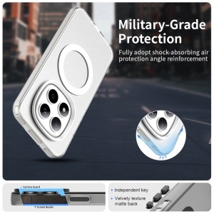 Husa pentru Xiaomi Redmi Note 15 Pro 5G, MagSafe, Antisoc, set cu sticker, CandyCase, Alb - Img 5